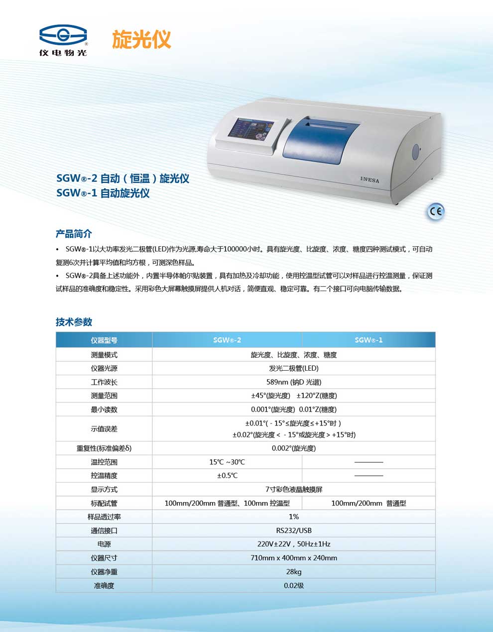 SGW--2-1自動旋光儀-彩頁.jpg