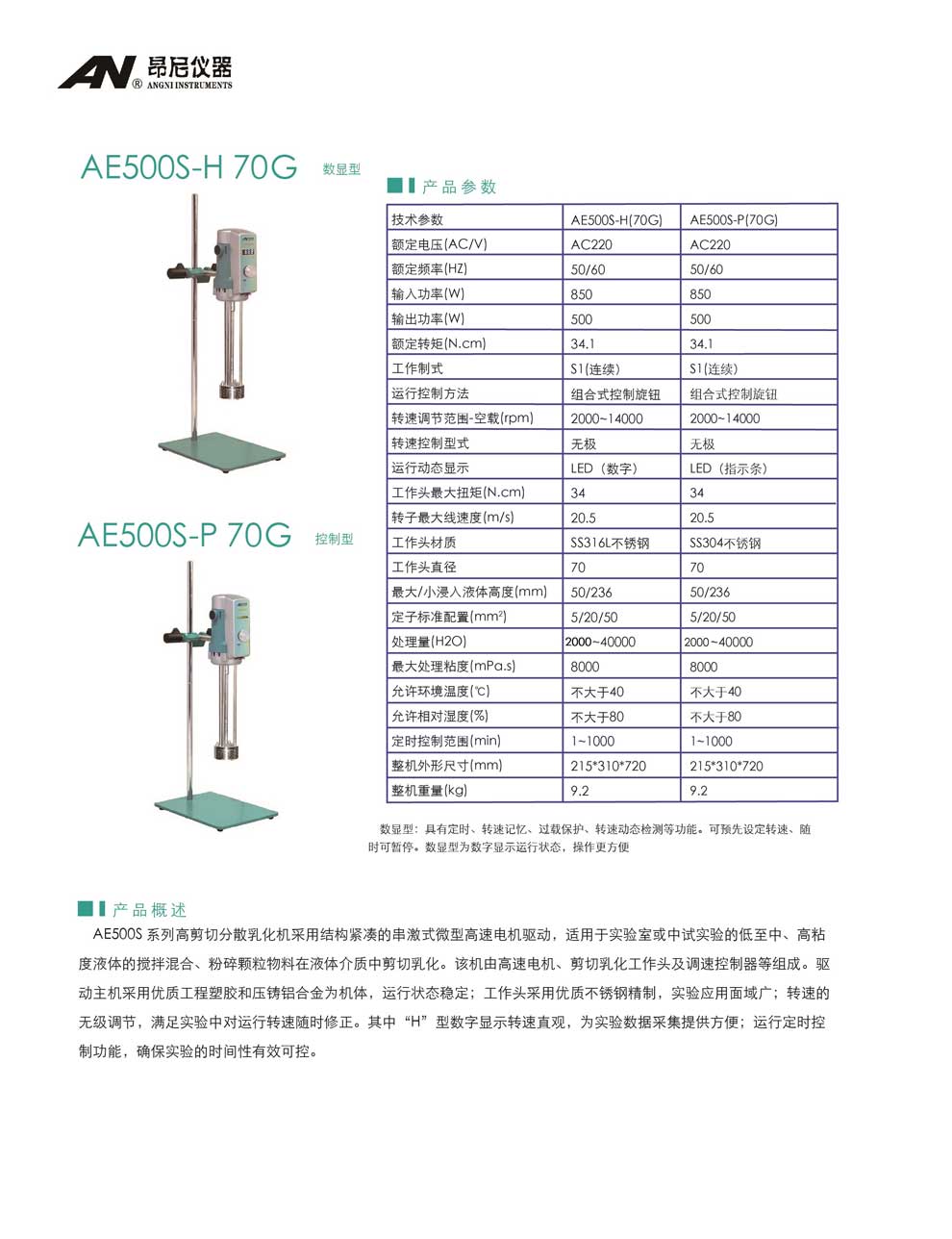 AE500S(S-H、S-P)-70G-彩頁.jpg