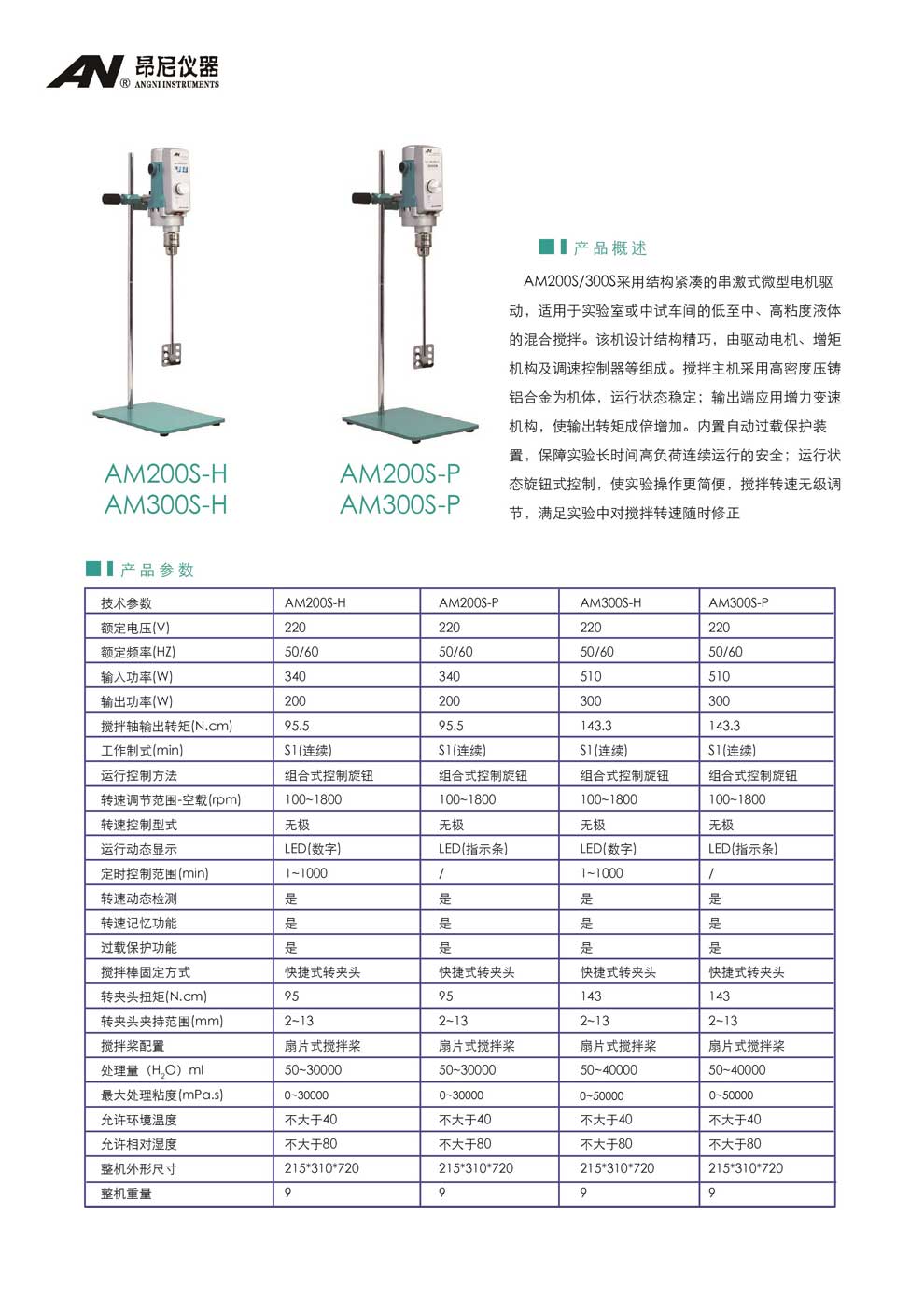 AM200S系列-AM300S系列(S-H、S-P）-彩頁.jpg