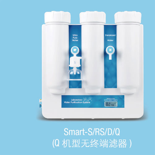 Smart-S、RS、D、Q-圖.jpg