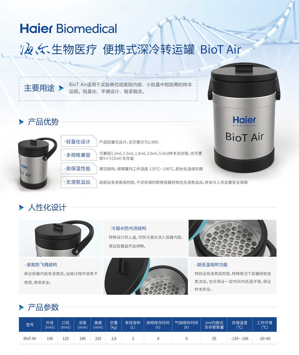 10、BioT-Air單頁(yè).jpg