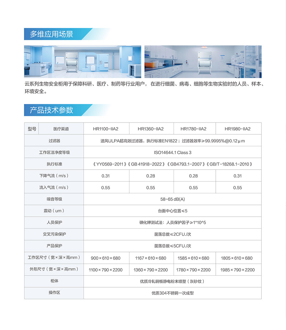 HR1980-IIA2生物安全柜彩頁(yè)3.jpg