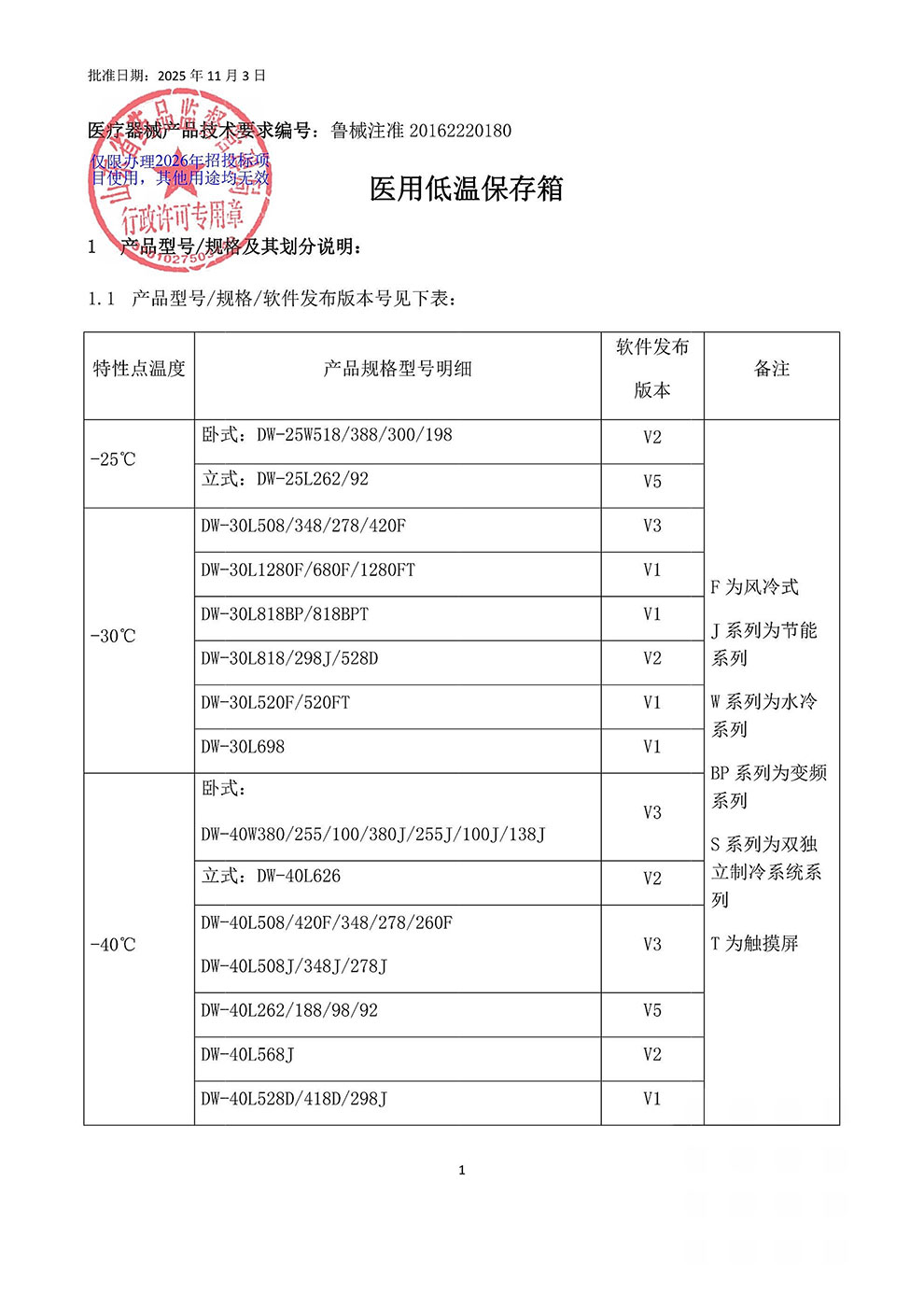 醫(yī)用低溫保存箱注冊(cè)證2026.1.10-2-1規(guī)格及劃分.jpg